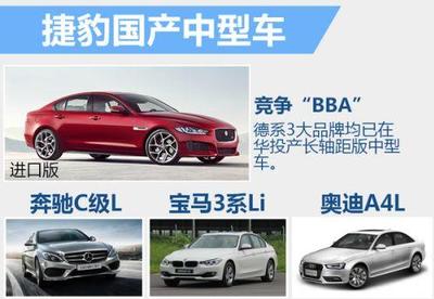 奇瑞捷豹路虎產能擴增，兩款小型車國產化加速布局